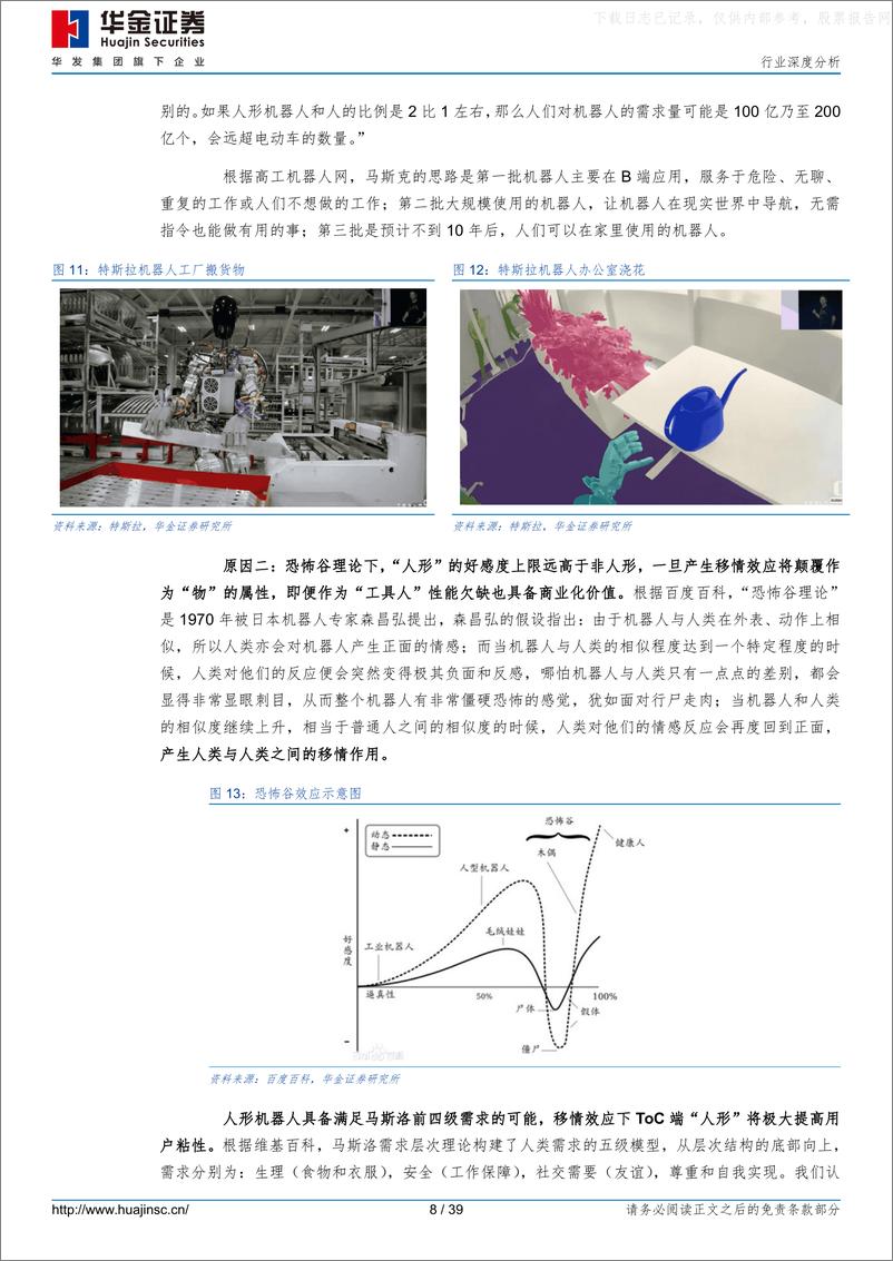 《华金证券-工业机器人及工控系统行业深度分析：从ChatGPT到RobotGPT，回答人形机器人八个问题-230624》 - 第8页预览图