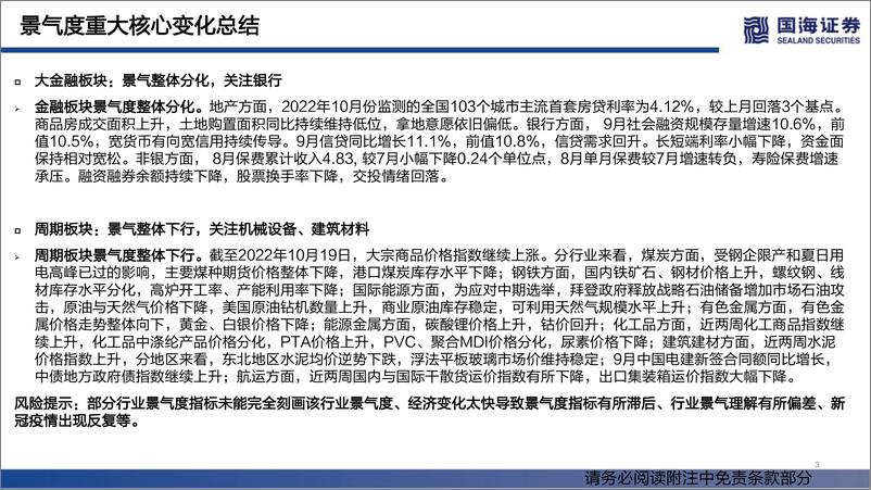 《行业景气跟踪双周报系列（二十五）：地产销售边际改善，房贷利率再度回落-20221023-国海证券-73页》 - 第4页预览图