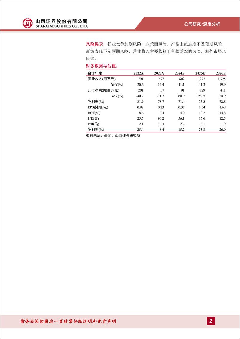 《电魂网络(603258)专注精品厚积薄发，期待新品周期开启-241122-山西证券-33页》 - 第2页预览图