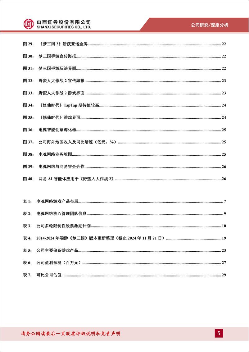 《电魂网络(603258)专注精品厚积薄发，期待新品周期开启-241122-山西证券-33页》 - 第5页预览图