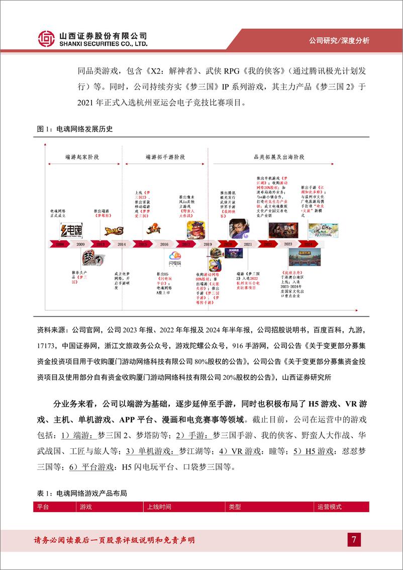 《电魂网络(603258)专注精品厚积薄发，期待新品周期开启-241122-山西证券-33页》 - 第7页预览图