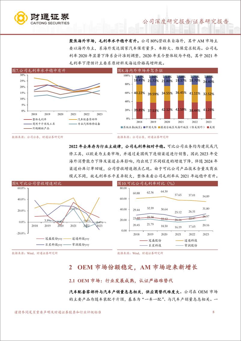 《常润股份(603201)千斤顶出海龙头，守正创新走向更高峰-240505-财通证券-26页》 - 第8页预览图