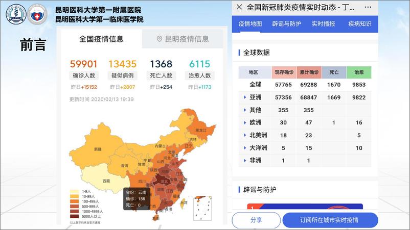 《昆明医科大学-新冠肺炎影像学诊断要点-2020.2.13-32页》 - 第3页预览图