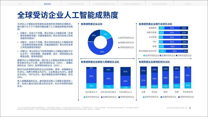 《毕马威_2025全球财务智能化调研报告》 - 第8页预览图