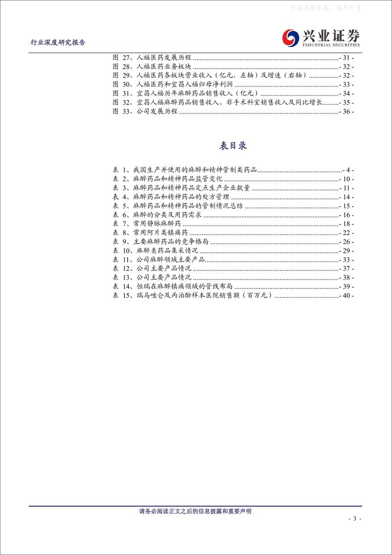 《兴业证券-医药生物、麻醉药行业深度报告：严格监管高铸行业壁垒，需求改善迎来行业复苏-230405》 - 第3页预览图