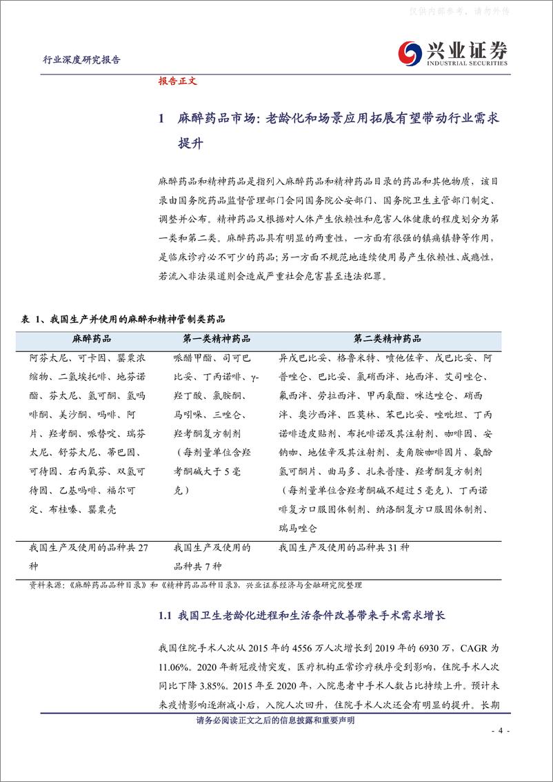 《兴业证券-医药生物、麻醉药行业深度报告：严格监管高铸行业壁垒，需求改善迎来行业复苏-230405》 - 第4页预览图