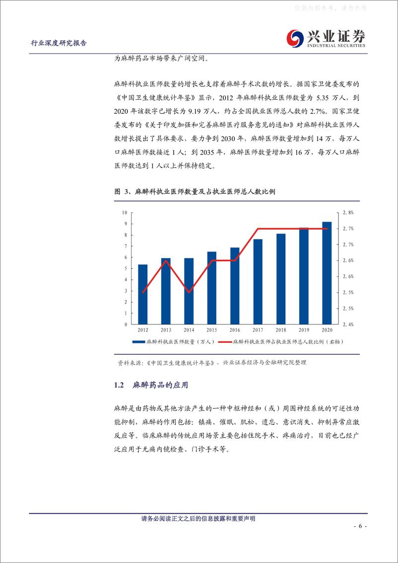 《兴业证券-医药生物、麻醉药行业深度报告：严格监管高铸行业壁垒，需求改善迎来行业复苏-230405》 - 第6页预览图