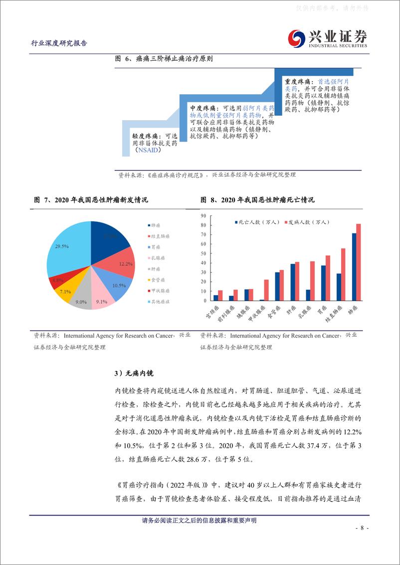 《兴业证券-医药生物、麻醉药行业深度报告：严格监管高铸行业壁垒，需求改善迎来行业复苏-230405》 - 第8页预览图