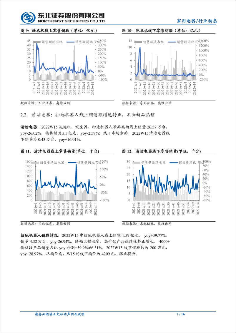 《家用电器行业：空冰线下销额增速转正，洗碗机持续景气-20220417-东北证券-16页》 - 第8页预览图