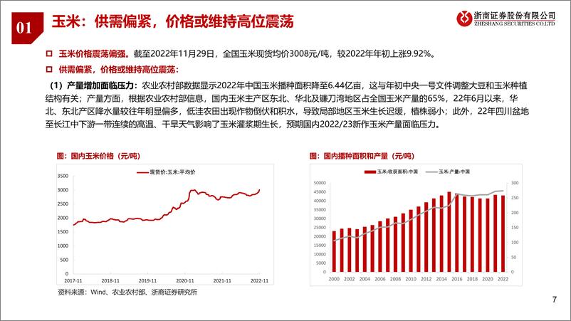 《2023年农林牧渔行业投资策略：等待冲击，拥抱通胀-20221205-浙商证券-64页》 - 第8页预览图