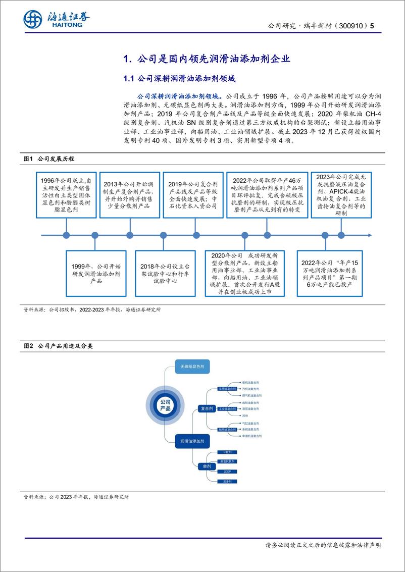 《瑞丰新材(300910)公司深度报告：国内润滑油添加剂龙头，加快实现进口替代-240926-海通证券-16页》 - 第5页预览图