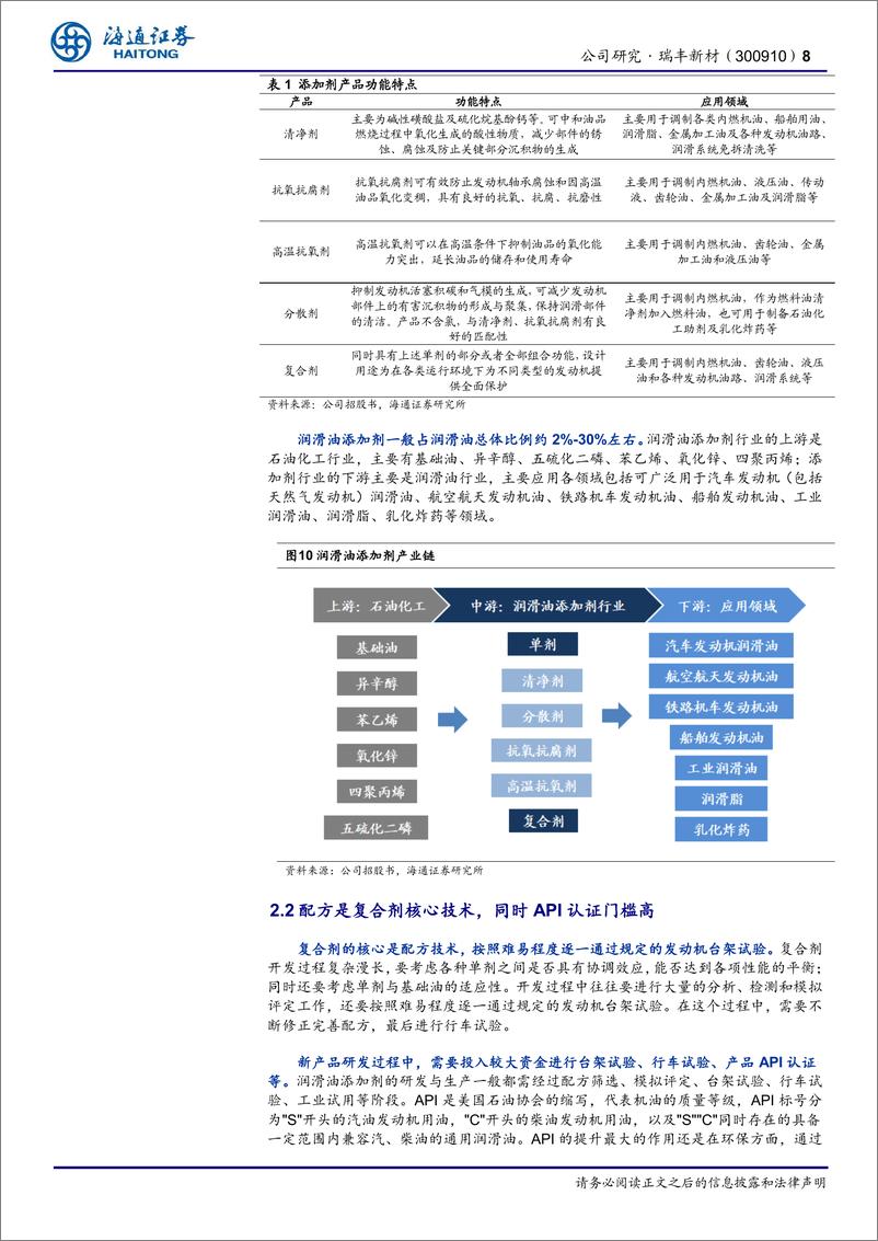 《瑞丰新材(300910)公司深度报告：国内润滑油添加剂龙头，加快实现进口替代-240926-海通证券-16页》 - 第8页预览图