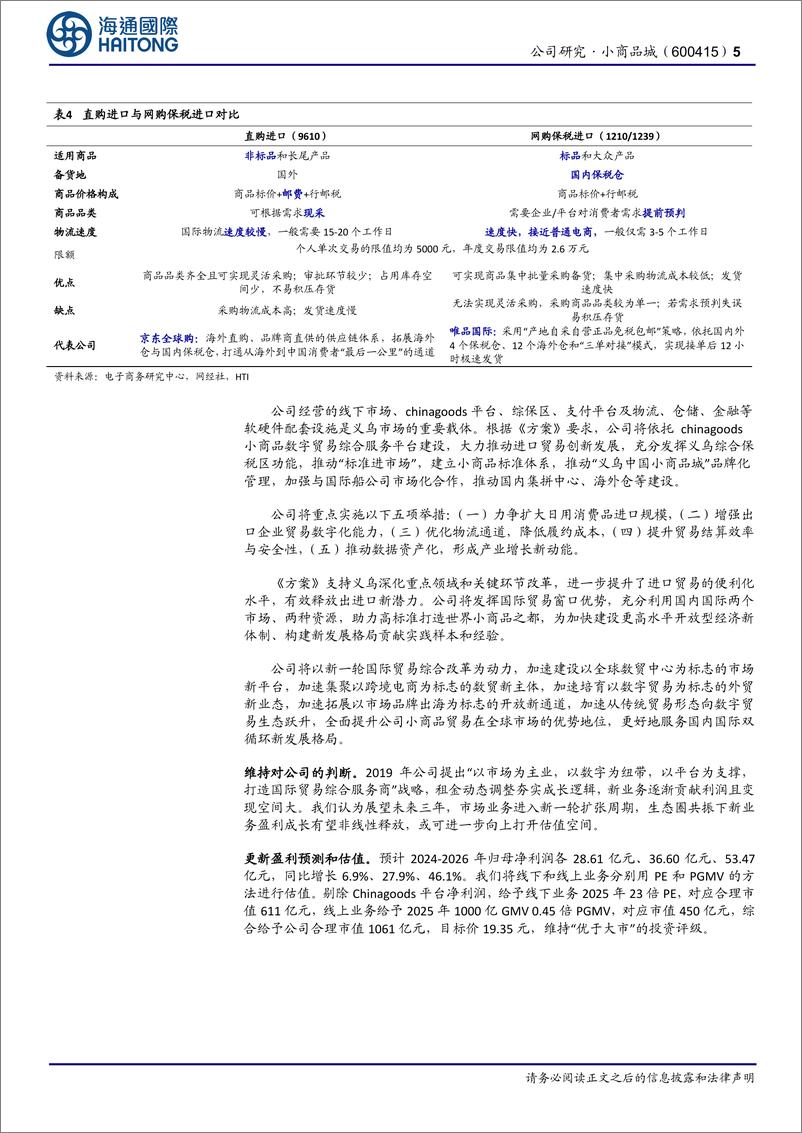 《小商品城(600415)公司跟踪报告：加码“买全球”，深化“卖全球”-241225-海通国际-16页》 - 第5页预览图