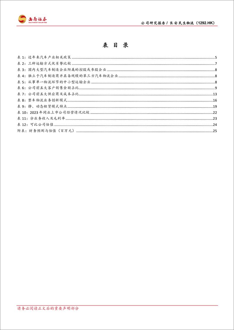 《长安民生物流(1292.HK)下游需求提升，汽车物流行业有望复苏-240509-西南证券-32页》 - 第4页预览图