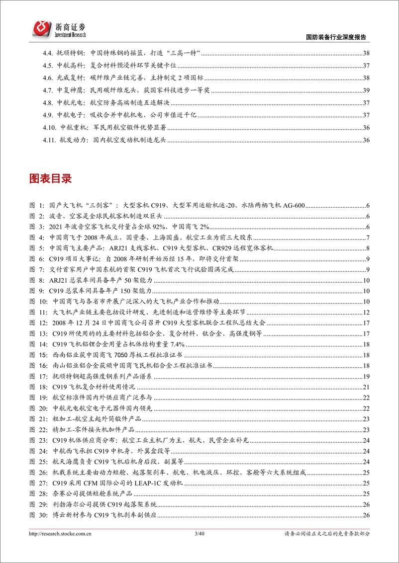 《国产大飞机行业深度报告：国产大飞机，大国重器，自主可控打开千亿市场-20220719-浙商证券-40页》 - 第4页预览图