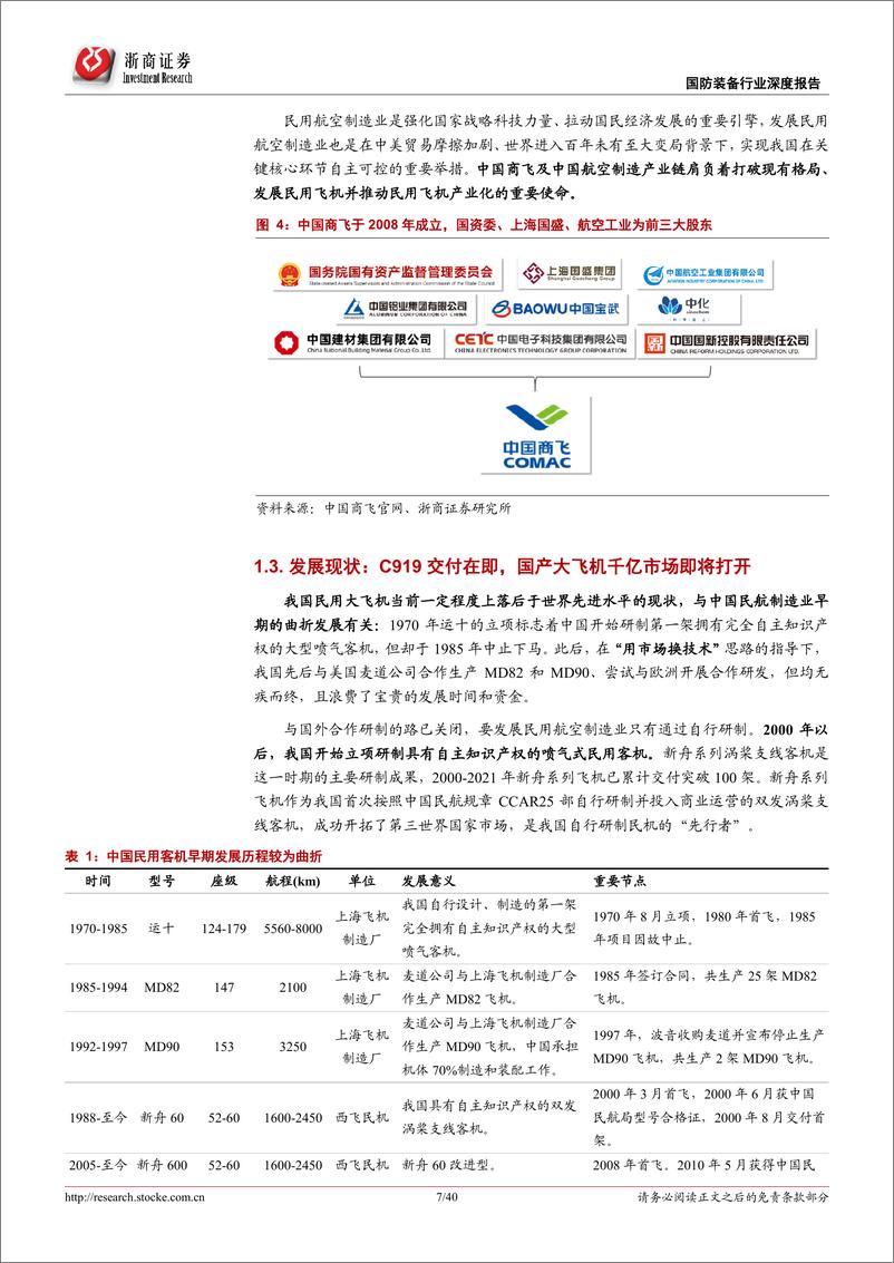 《国产大飞机行业深度报告：国产大飞机，大国重器，自主可控打开千亿市场-20220719-浙商证券-40页》 - 第8页预览图