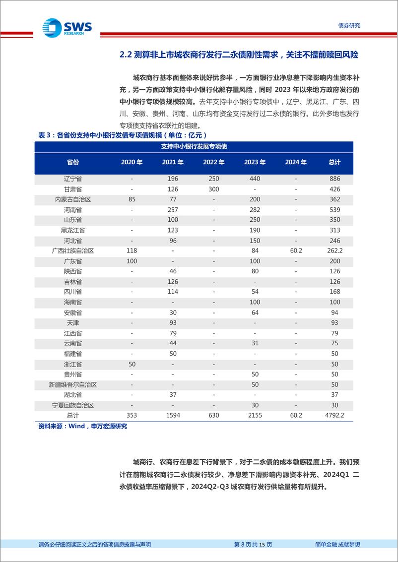 《金融债2024年二季度策略展望：票息策略回归理性-240414-申万宏源-15页》 - 第8页预览图