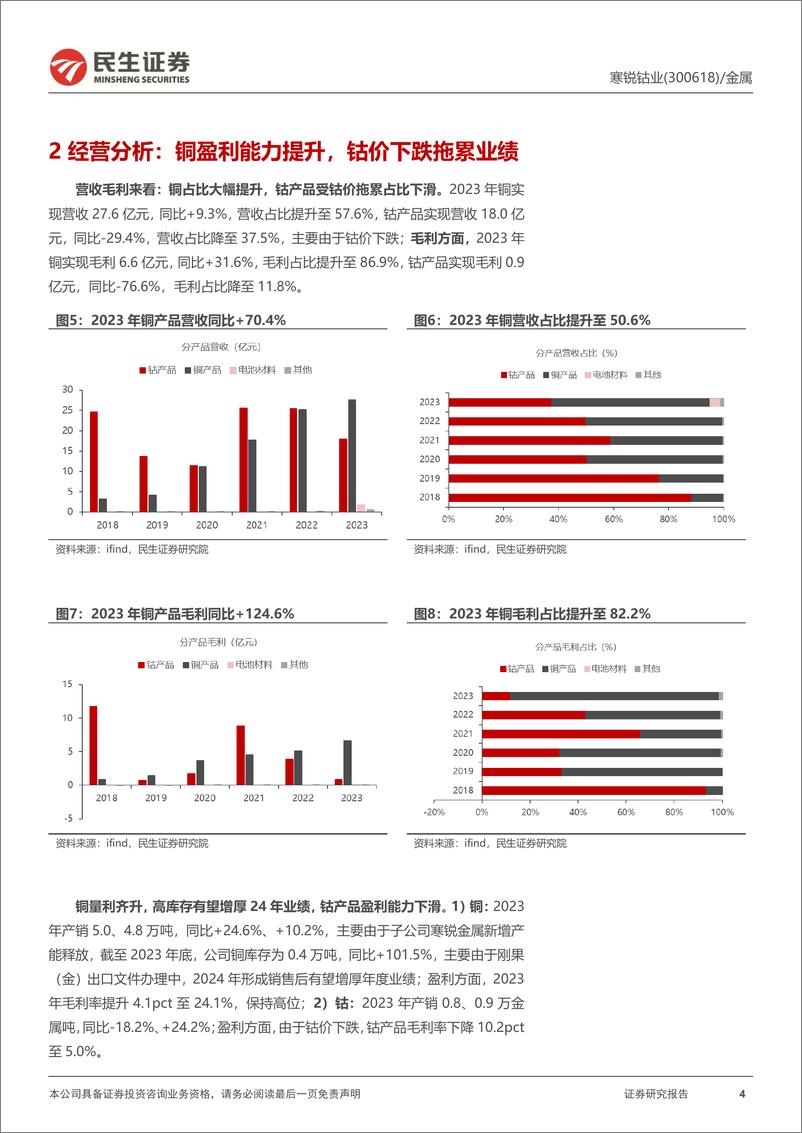 《寒锐钴业(300618)动态报告：铜量利齐升，钴价下滑拖累业绩-240512-民生证券-13页》 - 第4页预览图