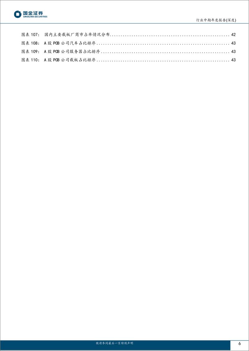 《2023年电子行业投资策略：2023年看好强应用及需求反转受益产业链-20221225-国金证券-46页》 - 第7页预览图