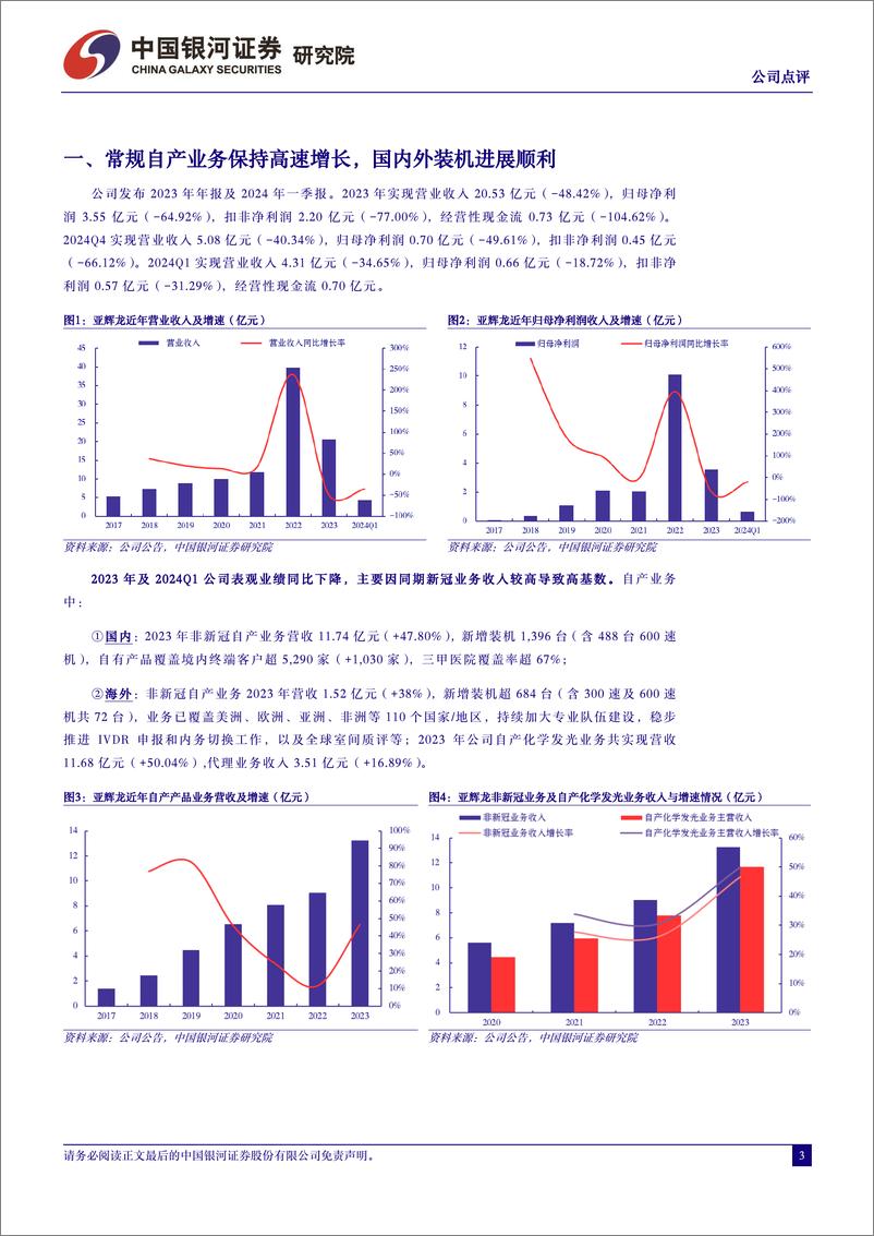 《亚辉龙-688575.SH-2023年年报及2024年一季报业绩点评：差异化发展特色业务，化学发光高速增长-20240422-中国银河-12页》 - 第3页预览图