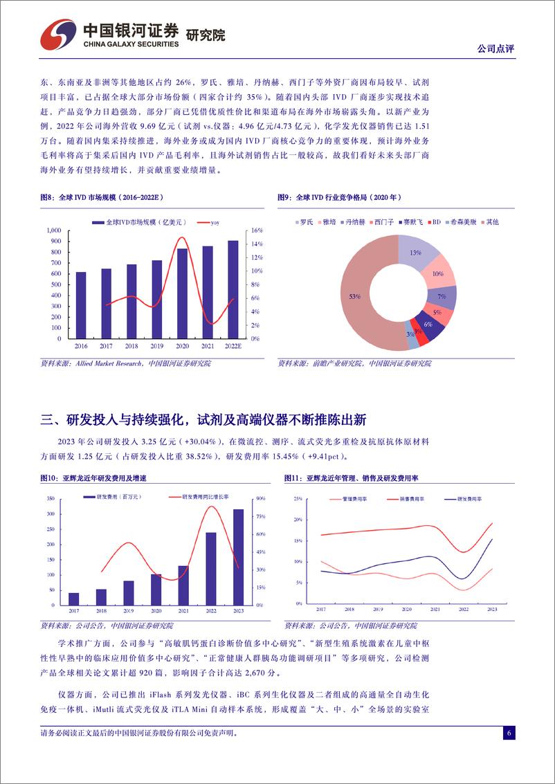 《亚辉龙-688575.SH-2023年年报及2024年一季报业绩点评：差异化发展特色业务，化学发光高速增长-20240422-中国银河-12页》 - 第6页预览图