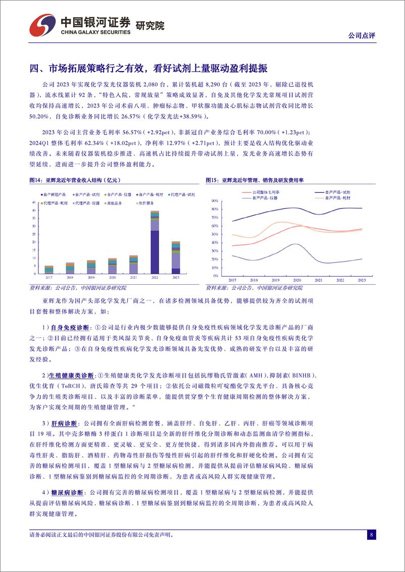 《亚辉龙-688575.SH-2023年年报及2024年一季报业绩点评：差异化发展特色业务，化学发光高速增长-20240422-中国银河-12页》 - 第8页预览图