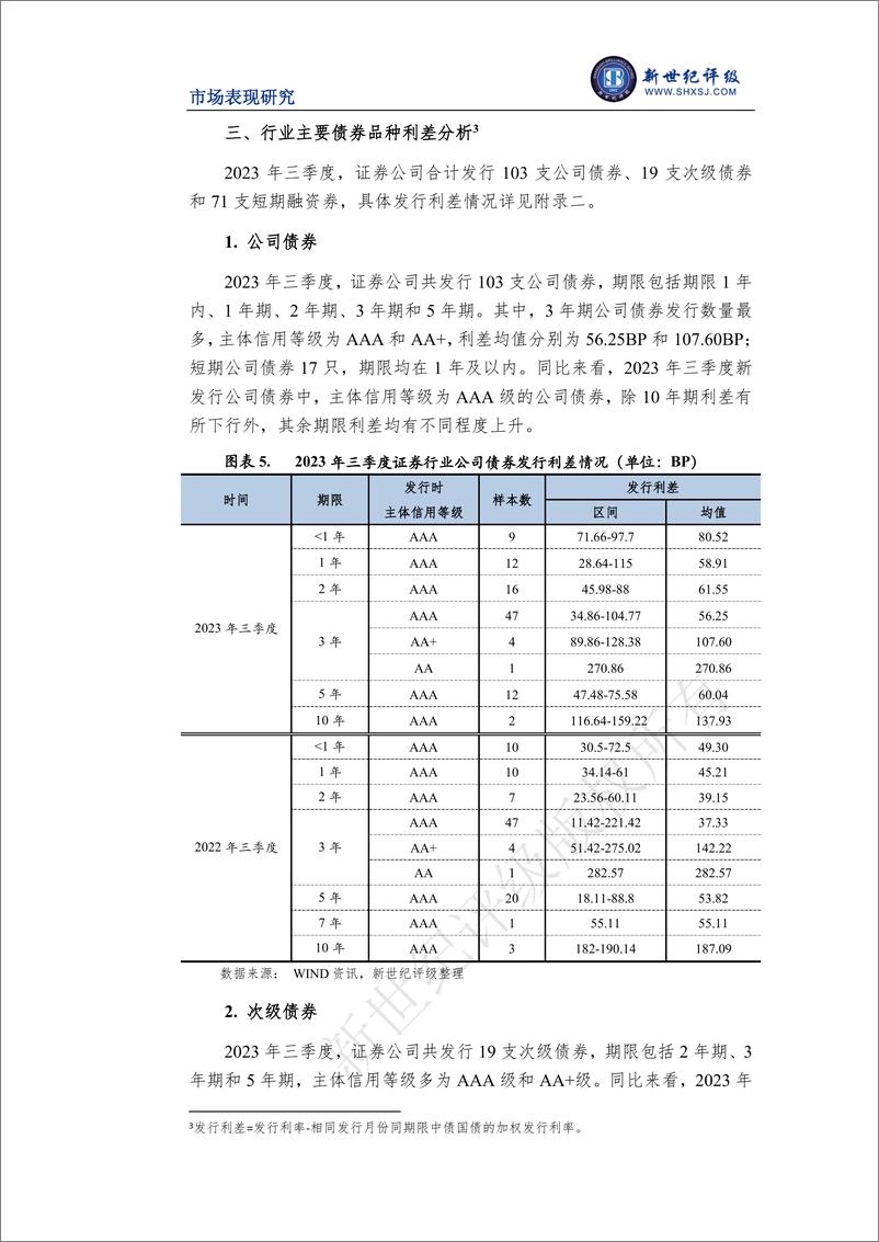 《新世纪评级-证券行业2023年三季度市场表现分析-15页》 - 第6页预览图