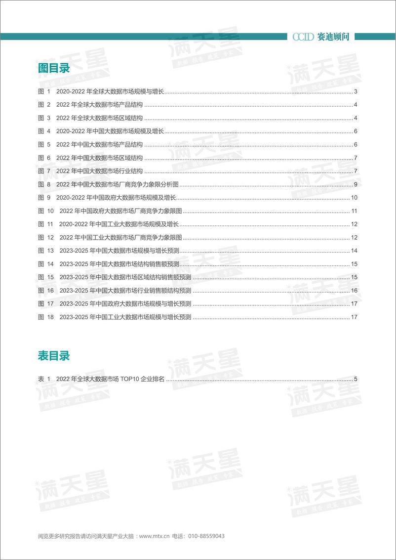 《2022-2023年中国大数据市场研究年度报告-37页》 - 第5页预览图