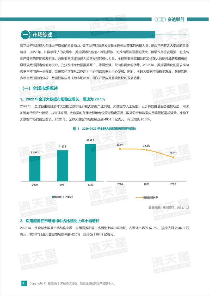 《2022-2023年中国大数据市场研究年度报告-37页》 - 第8页预览图