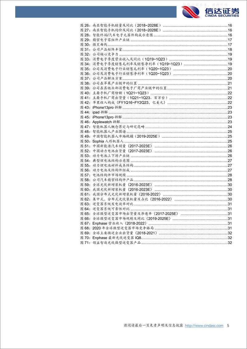 《信达证券-领益智造(002600)公司深度报告：横向布局纵向整合，打造一站式精密制造龙头-230525》 - 第5页预览图