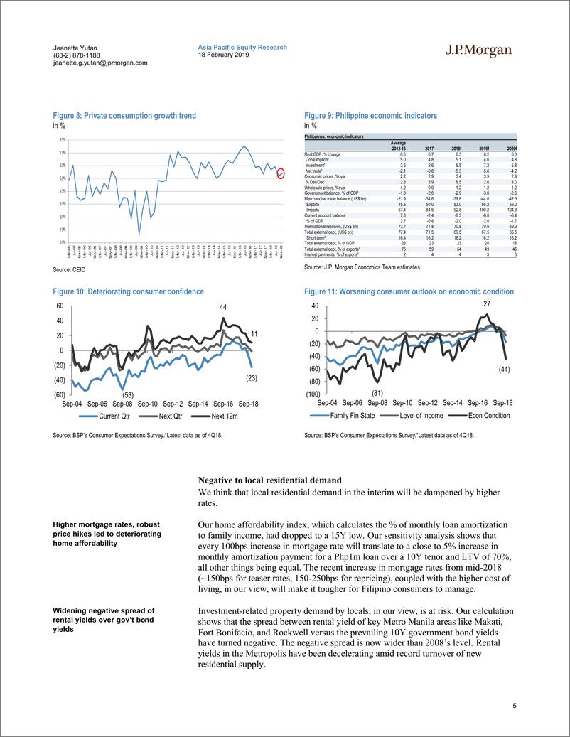 《J.P. 摩根-亚太地区-房地产行业-菲律宾房地产业：看好行业前景，但要注意自下而上的风险-2019.2.18-61页》 - 第6页预览图