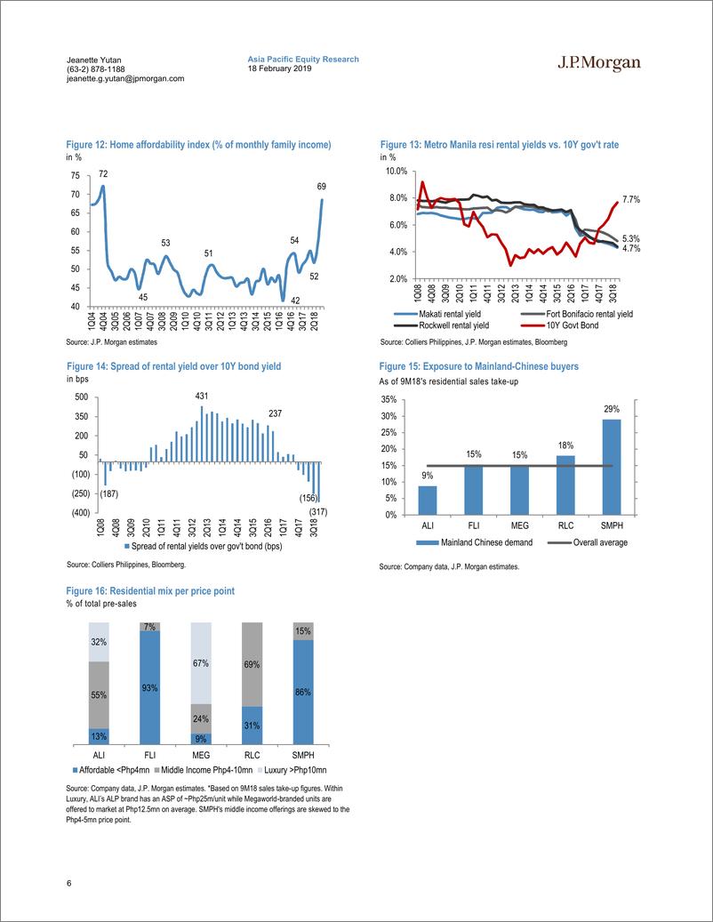 《J.P. 摩根-亚太地区-房地产行业-菲律宾房地产业：看好行业前景，但要注意自下而上的风险-2019.2.18-61页》 - 第7页预览图
