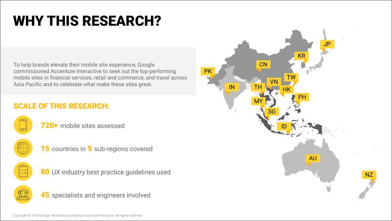 《Google&埃森哲-亚太地区移动网站报告（英文）-2019.4-36页》 - 第6页预览图
