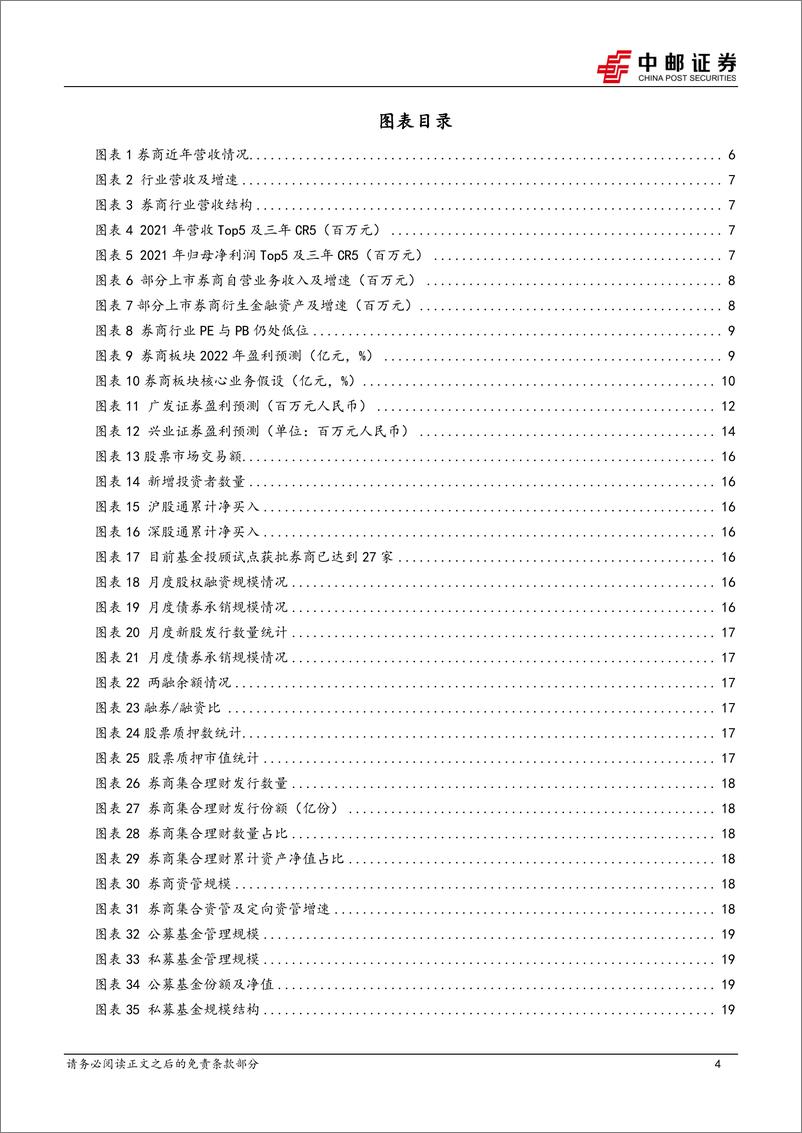 《证券行业一季度报告：22Q1行业数据回顾与展望-20220418-中邮证券-22页》 - 第5页预览图