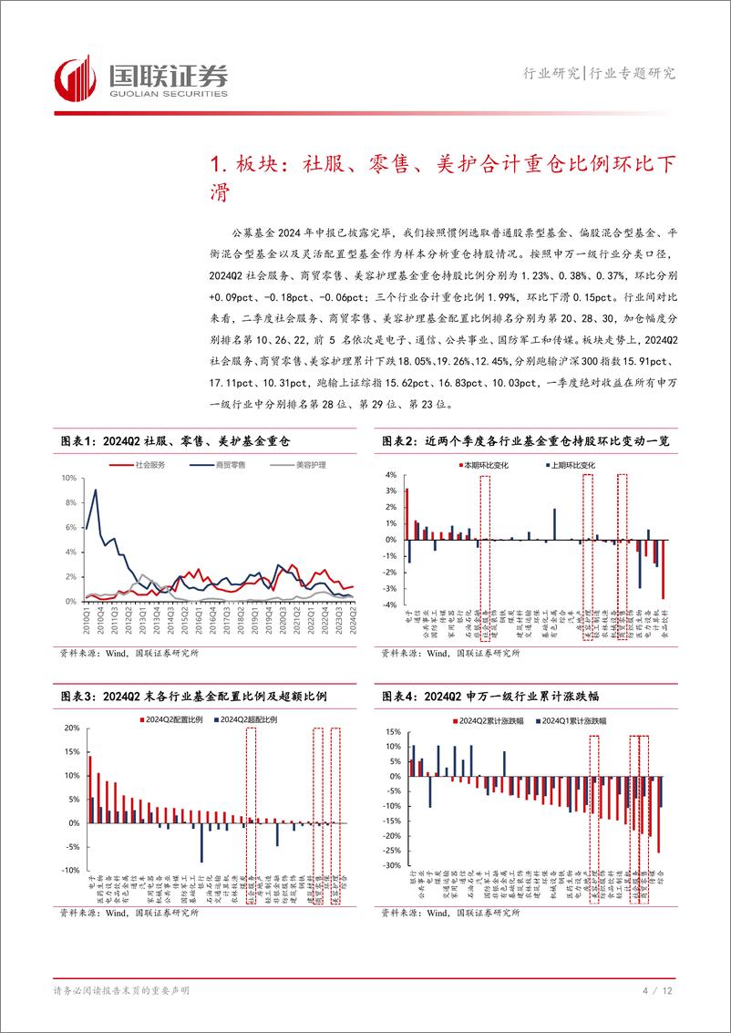 《社会服务行业专题研究：24Q2商社板块环比减仓，建议关注强α龙头-240725-国联证券-13页》 - 第5页预览图