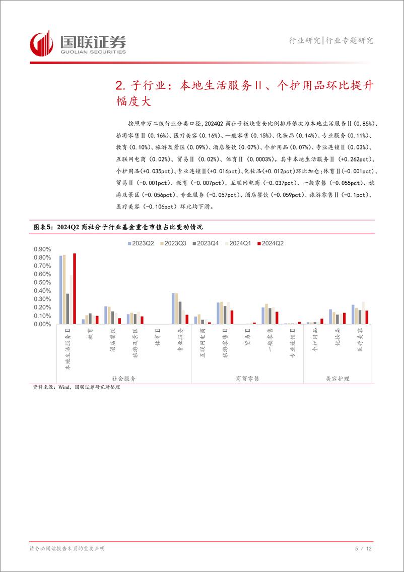 《社会服务行业专题研究：24Q2商社板块环比减仓，建议关注强α龙头-240725-国联证券-13页》 - 第6页预览图