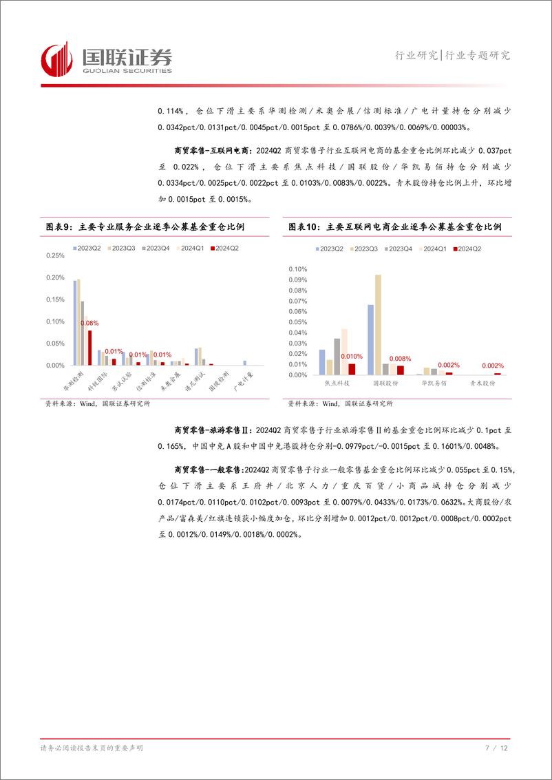 《社会服务行业专题研究：24Q2商社板块环比减仓，建议关注强α龙头-240725-国联证券-13页》 - 第8页预览图