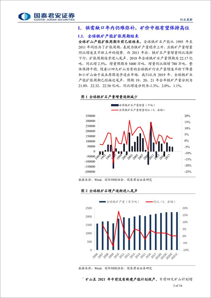 《钢铁行业矿山专题报告：下半年铁矿供给有所回升-20190814-国泰君安-16页》 - 第4页预览图