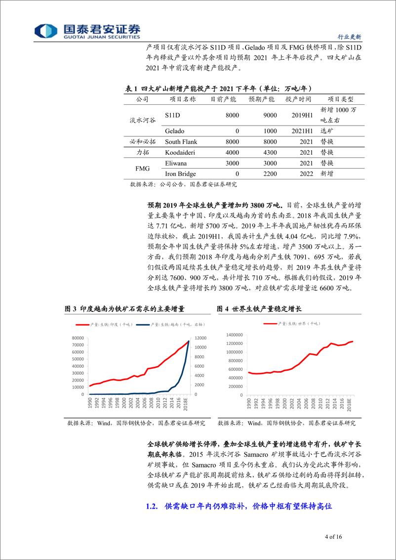 《钢铁行业矿山专题报告：下半年铁矿供给有所回升-20190814-国泰君安-16页》 - 第5页预览图