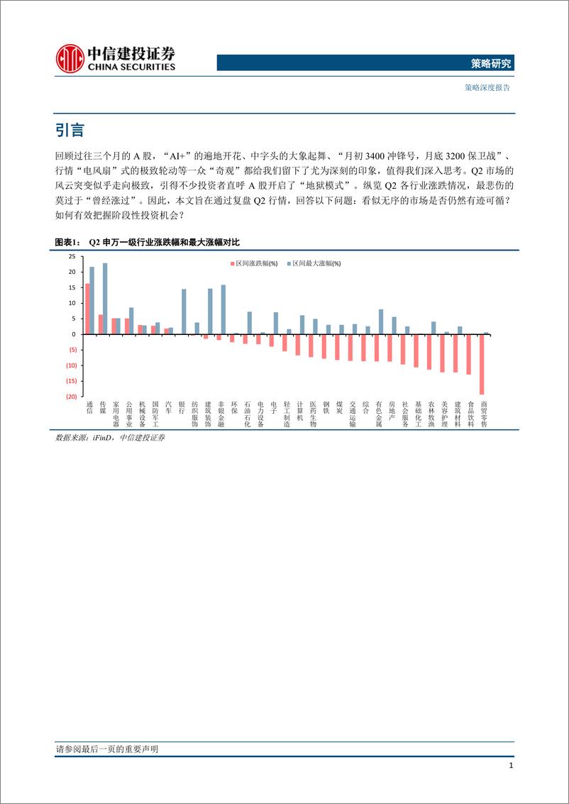 《A股观往知来系列之二：深度复盘2023Q2-20230709-中信建投-22页》 - 第4页预览图