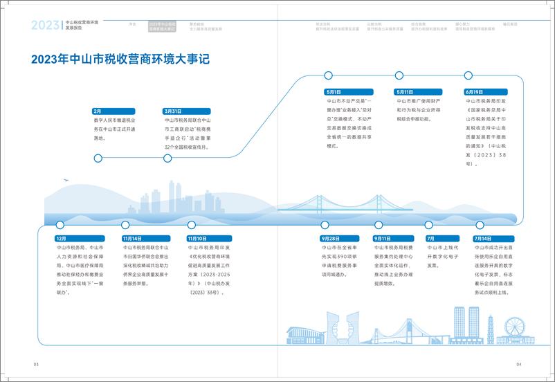 《中山税务局：2023中山税收营商环境发展报告》 - 第6页预览图