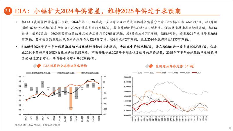 《有色与新材料行业原油月报：地缘局势紧张，短期支撑尚强-240819-平安证券-17页》 - 第8页预览图