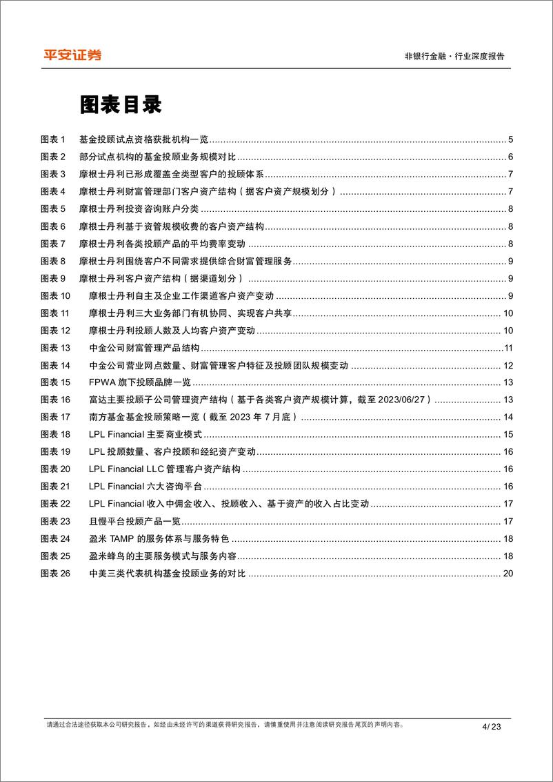 《非银行金融行业基金投顾专题研究之二：对比美国机构，国内基金投顾行至何处？-20230813-平安证券-23页》 - 第5页预览图