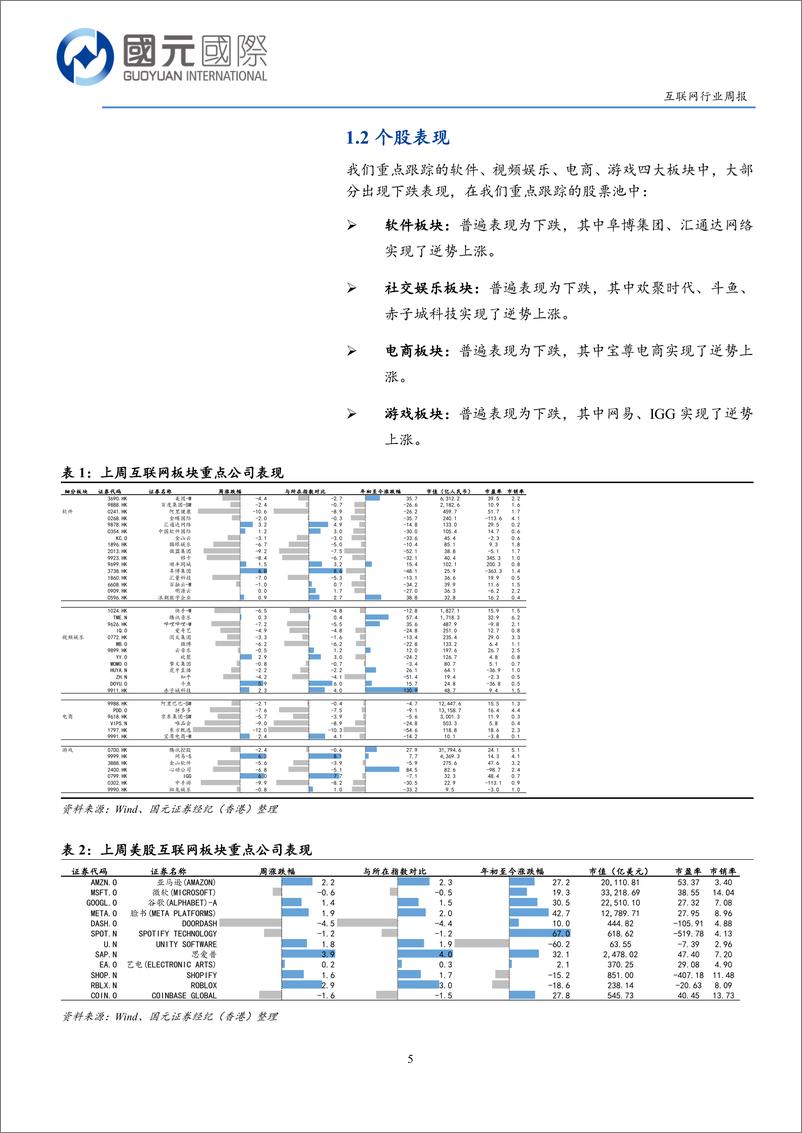 《互联网行业：大模型国产替代有望启动，短期注意中期业绩风险-240703-国元国际-12页》 - 第5页预览图