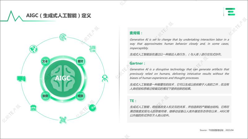 《20230516-亿欧智库-中国AIGC商用场景趋势捕捉指北》 - 第4页预览图