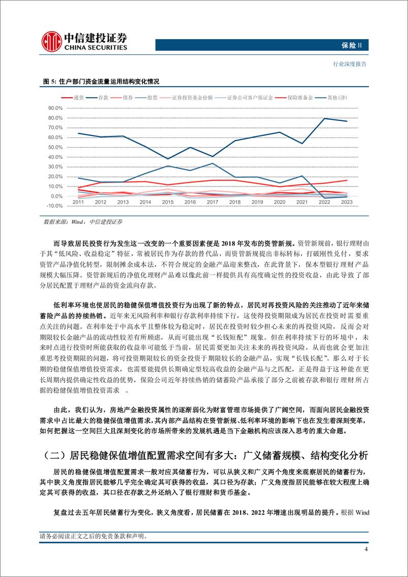 《保险行业深度·2025年投资策略报告：资产负债联动下的转型之年-241126-中信建投-39页》 - 第6页预览图