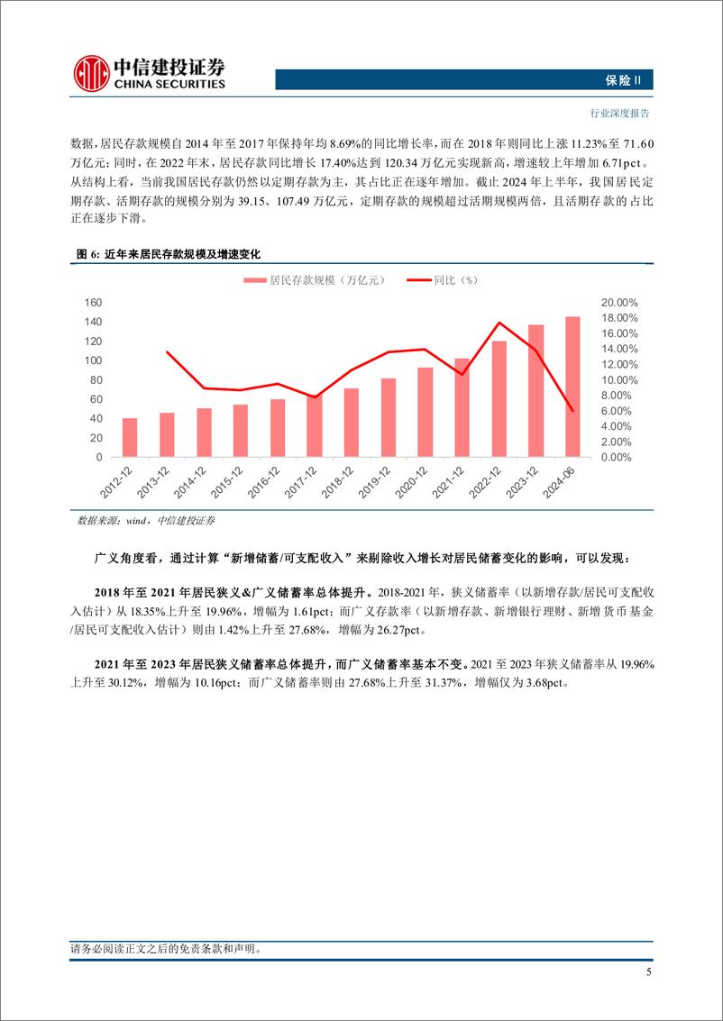 《保险行业深度·2025年投资策略报告：资产负债联动下的转型之年-241126-中信建投-39页》 - 第7页预览图