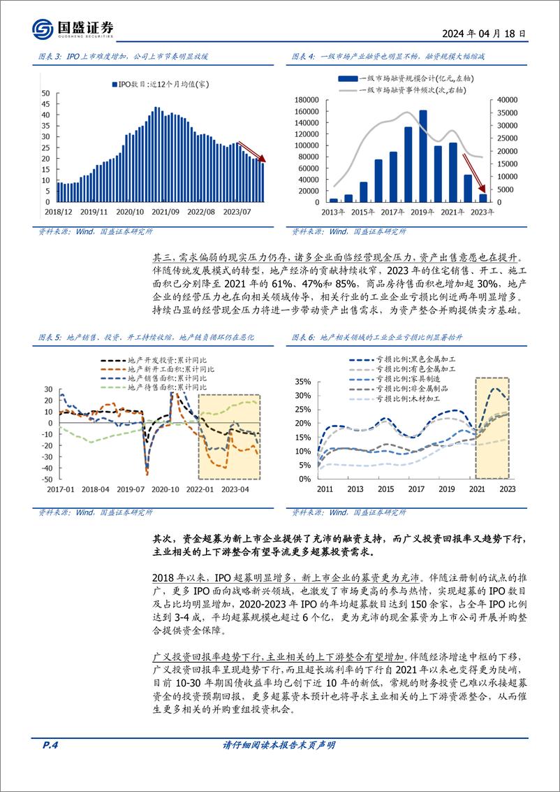 《投资策略：把握新一轮并购浪潮带来的投资机会-240418-国盛证券-11页》 - 第4页预览图