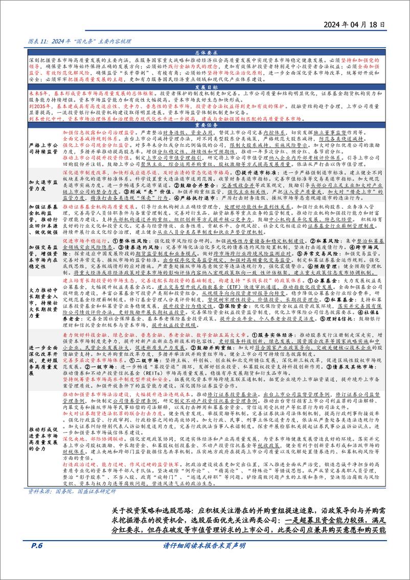 《投资策略：把握新一轮并购浪潮带来的投资机会-240418-国盛证券-11页》 - 第6页预览图