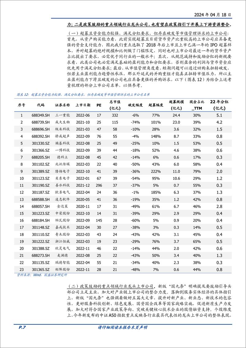 《投资策略：把握新一轮并购浪潮带来的投资机会-240418-国盛证券-11页》 - 第7页预览图